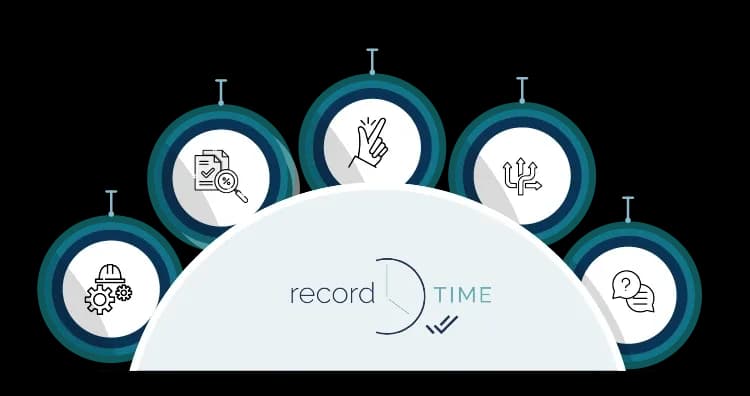 Record TIME logo surrounded by five circular icons representing reports, workflows, safety, and support features