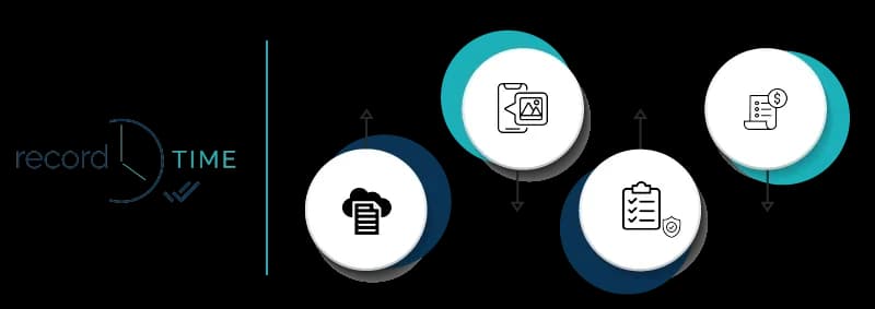 Record TIME logo with icons for cloud documents, photos, checklists, and billing