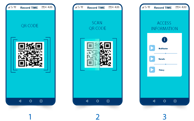 Qr code scan for Record TIME