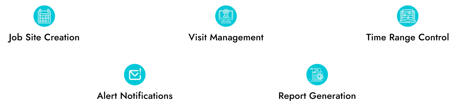 Benefits of jobsite management software