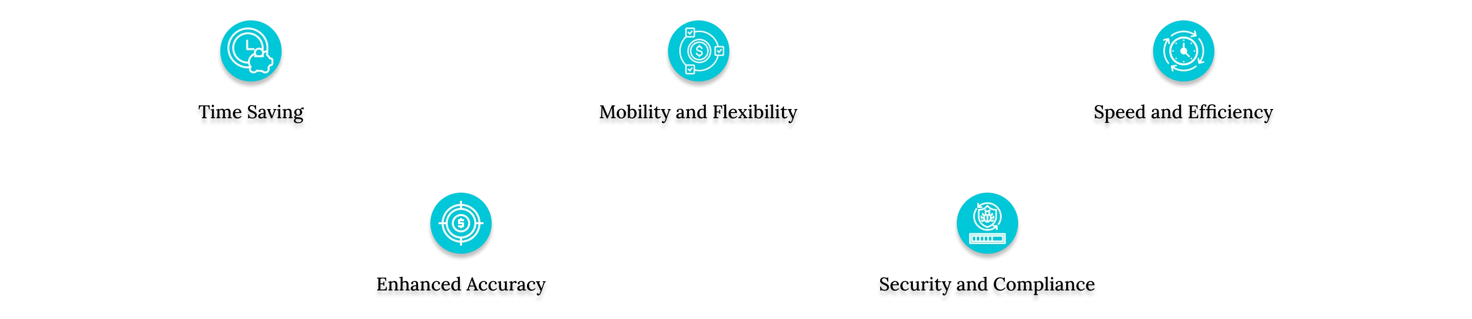 benefits of remote approval with record time