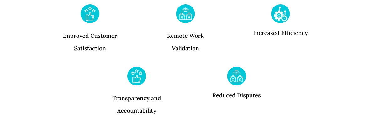 Benefits of using Record TIME for Proof of Work Submission