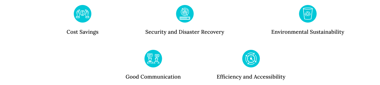 why digital forms and dockets