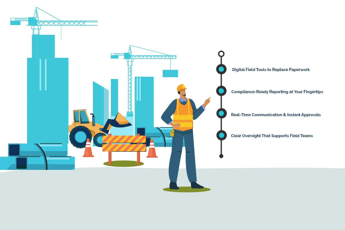 Smart solution for controlling road traffic