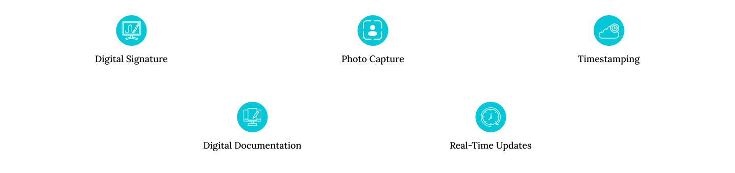 Proof of delivery app of Record TIME